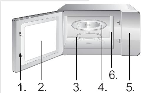 HISENSE H20MOBSD1HG - SUSTABDYTI/ATSAUKTI (STOP/CANCEL) - 1