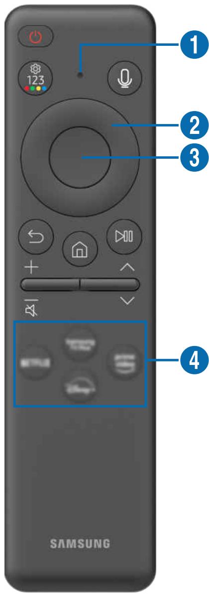 SAMSUNG TQ65S95D - À propos de Samsung Smart Remote (TV QLED/The Frame/The Serif/S8*D/S9*D/ série DU9/DU8/modèle DU77**) - 1