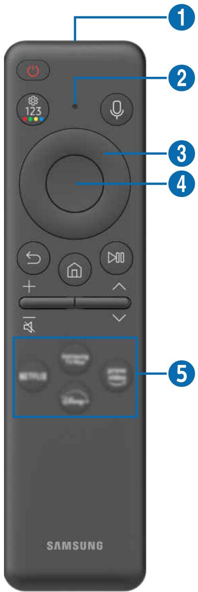 SAMSUNG TQ65S95D - À propos de Samsung Smart Remote (The Terrace) - 1