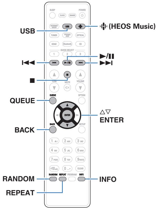 DENON RCDN12DABWTE2 - Lecture d'une clé USB - 1