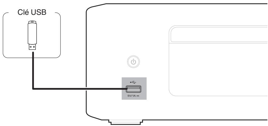 DENON RCDN12DABWTE2 - Connexion d'une clé USB au port USB - 1