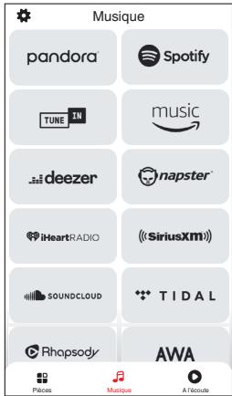 DENON RCDN12DABWTE2 - Appuyez sur l'onglet "Musique" pour selectionner une source musicale. - 2