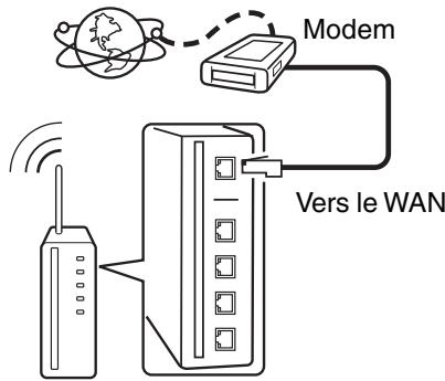 DENON RCDN12DABWTE2 - LAN sans fil - 1