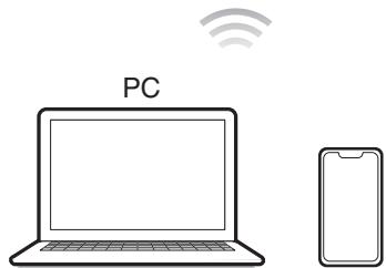 DENON RCDN12DABWTE2 - Cet apparéil prend en charge AirPlay 2. - 2