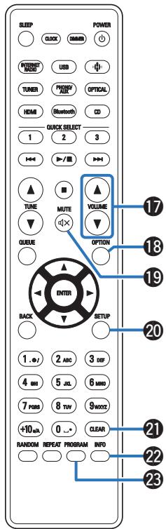 DENON RCDN12DABWTE2 - Touche d'alimentation (POWER) - 1