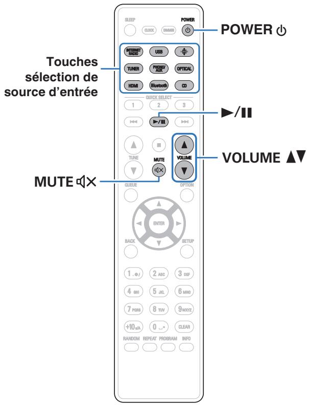 DENON RCDN12DABWTE2 - Utilisation basique - 1
