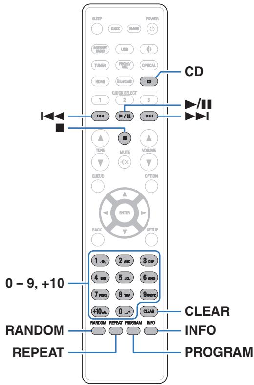 DENON RCDN12DABWTE2 - Lecture de CD - 1