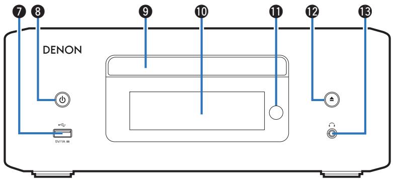 DENON RCDN12DABWTE2 - Panneau supérieur/avant - 2