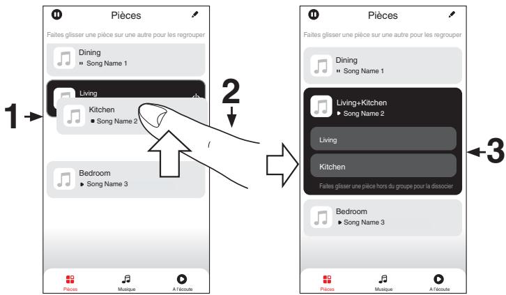DENON RCDN12DABWTE2 - Regrouper des pieces - 1
