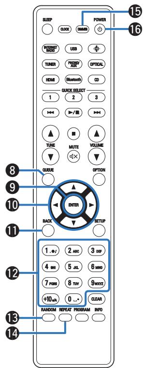 DENON RCDN12DABWTE2 - Touches TUNE (▲V) - 1