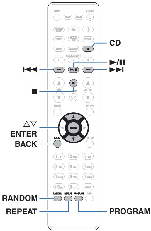 DENON RCDN12DABWTE2 - Lecture de DATA CD - 1