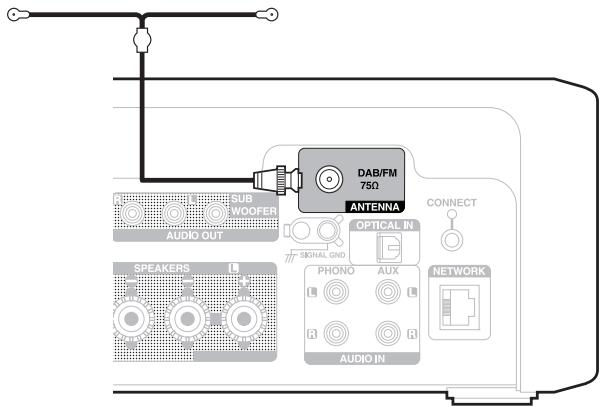 DENON RCDN12DABWTE2 - Connexion d'une antenné DAB/FM - 1