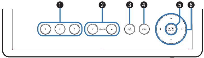 DENON RCDN12DABWTE2 - Panneau supérieur/avant - 1