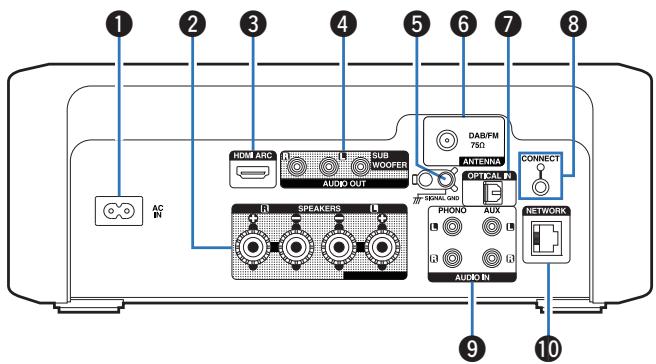 DENON RCDN12DABWTE2 - REMARQUE - 2