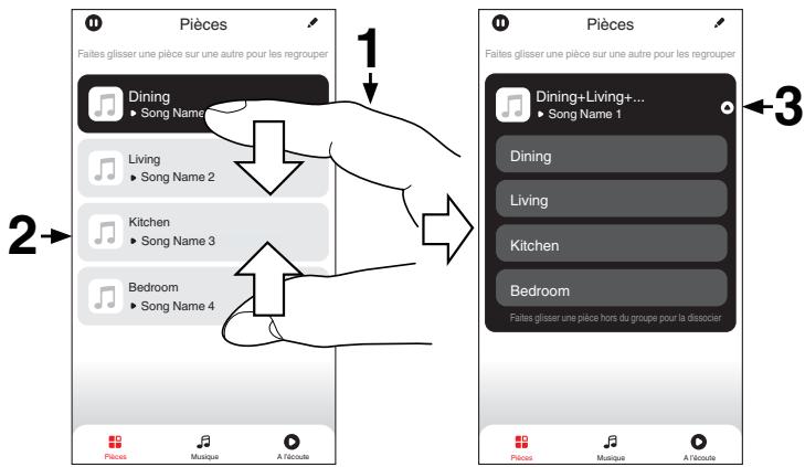 DENON RCDN12DABWTE2 - Regrouper toutes les pieces (mode soité) - 1
