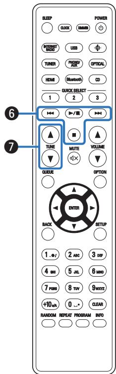 DENON RCDN12DABWTE2 - Télécommande - 2