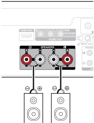 DENON RCDN12DABWTE2 - Branchement enceintes - 1