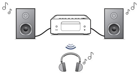 DENON RCDN12DABWTE2 - Écouter de l'audio sur un casque Bluetooth - 1