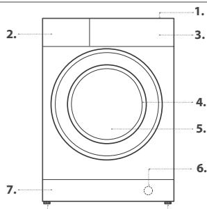INDESIT BWE91295XWVFR - DESCRIPTION DU PRODUIT - 1