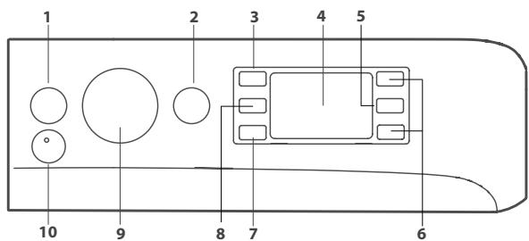 INDESIT BWE91295XWVFR - BANDEAU DE COMMANDES - 1