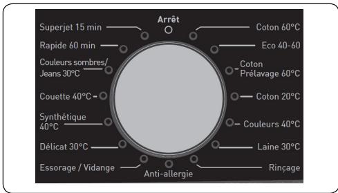 SHARP ESNFL914AWNA - Selecteur de programme - 1