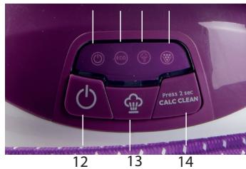 DOMO DO7115S - PIECES - 2