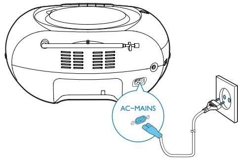 AC-MAINS