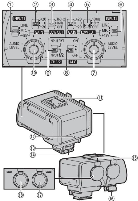PANASONIC DMWXLR1E - Noms des éléments - 1