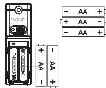 LA CROSSE TECHNOLOGY WS6822 - Touches de fonctions - 2