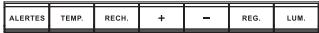 LA CROSSE TECHNOLOGY WS6822 - Touches de fonctions - 1