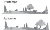 LA CROSSE TECHNOLOGY WS6869 - Avant plan saissonnier - 1