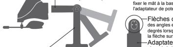 LA CROSSE TECHNOLOGY WS6869 - Accessoires inclu - 1