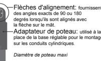 LA CROSSE TECHNOLOGY WS6869 - Assemblage de base - 1