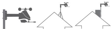 LA CROSSE TECHNOLOGY WS6869 - Assemblage de base - 2