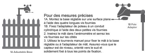 LA CROSSE TECHNOLOGY WS6869 - Assemblage de base - 1