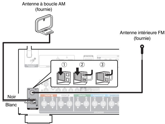 DENON AVRX2800H - REMARQUE - 1