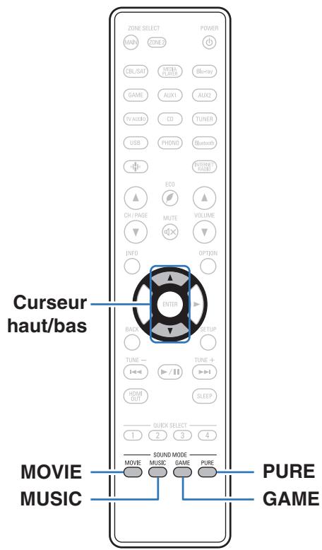 DENON AVRX2800H - Sélection d'un mode d'écoute - 1