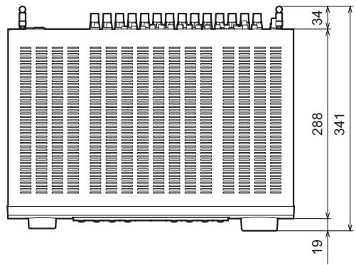DENON AVRX2800H - Dimensions (Unité : mm) - 1
