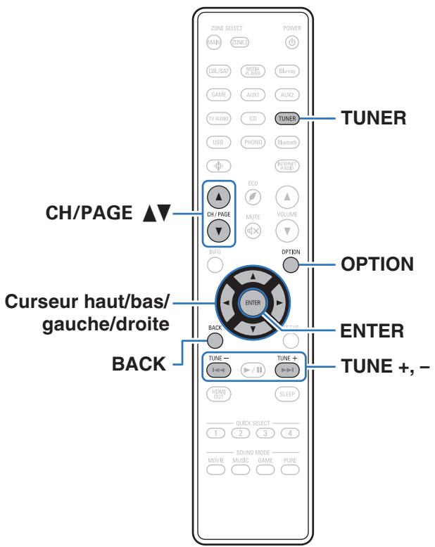 DENON AVRX2800H - Écoute d'émissions FM/DAB (uniquement pour le modele FM/DAB) - 1