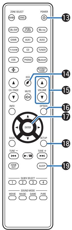 DENON AVRX2800H - Touches curseurs - 2
