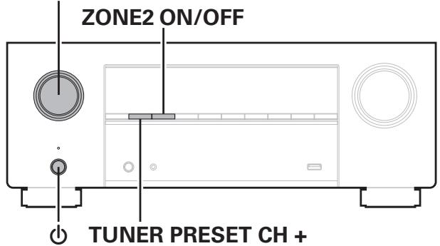 DENON AVRX2800H - Réinitialisation des réglages du réseau - 1