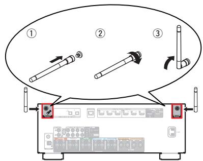 DENON AVRX2800H - Connecteurs Bluetooth/d'antenne LAN - 1