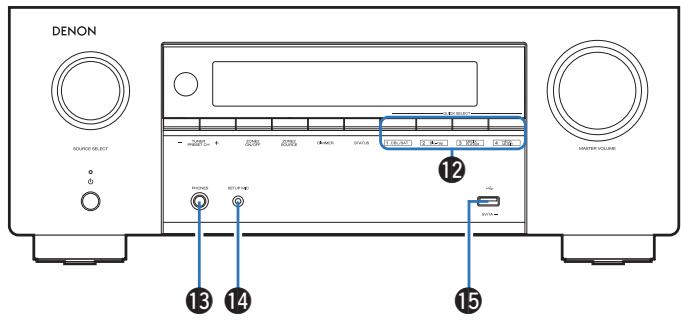 DENON AVRX2800H - Touche STATUS - 1