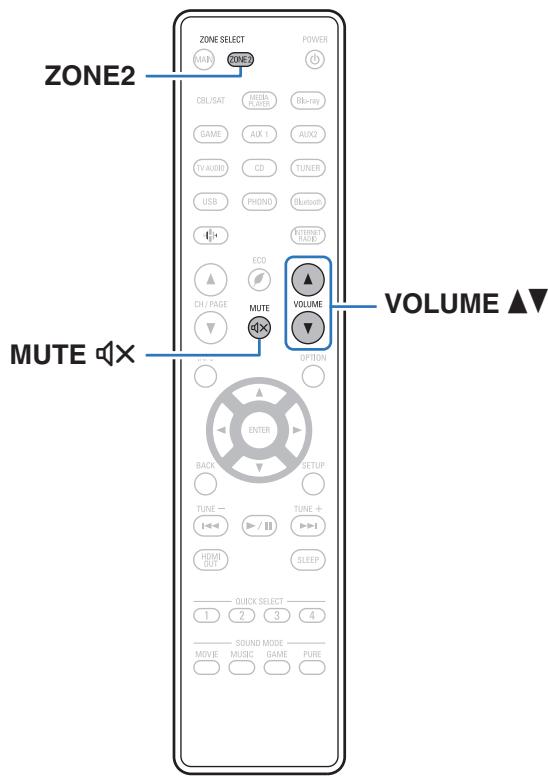 DENON AVRX2800H - Réglage du volume en ZONE2 - 1