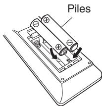 DENON AVRX2800H - Insertion des piles - 2