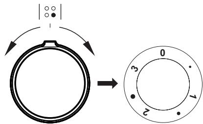 FAGOR FACV3004S - Positions du bouton - 1