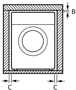 LG F84B13WHS - Emplacement d'installation - 2