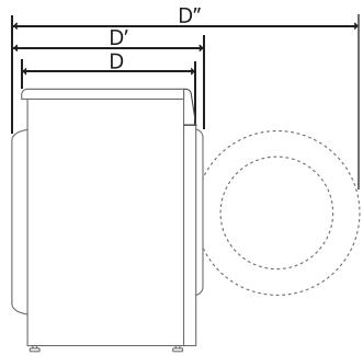 LG F84B13WHS - Remarque - 1