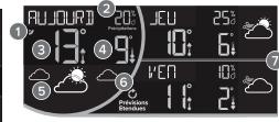LA CROSSE TECHNOLOGY LW3101SIL - TEMPERATURE ET HUMIDITE - 2