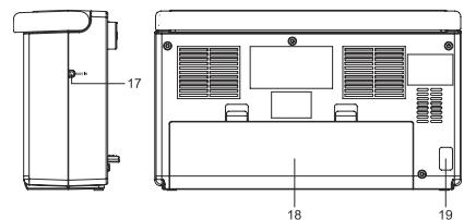 MUSE M152RC - 3